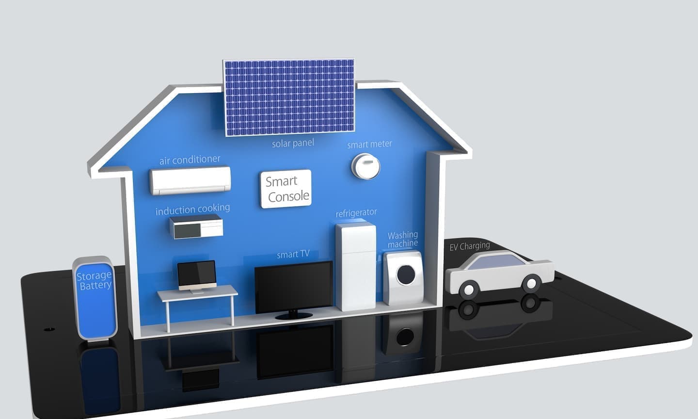 アライアンス事業画像